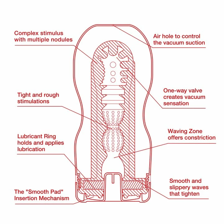 Flash Sale โค๏ธ TENGA Original Cup Ultra Size Masturbator ๐ฅ 4 Flash Sale โค๏ธ TENGA Original Cup Ultra Size Masturbator ๐ฅ - Image 2